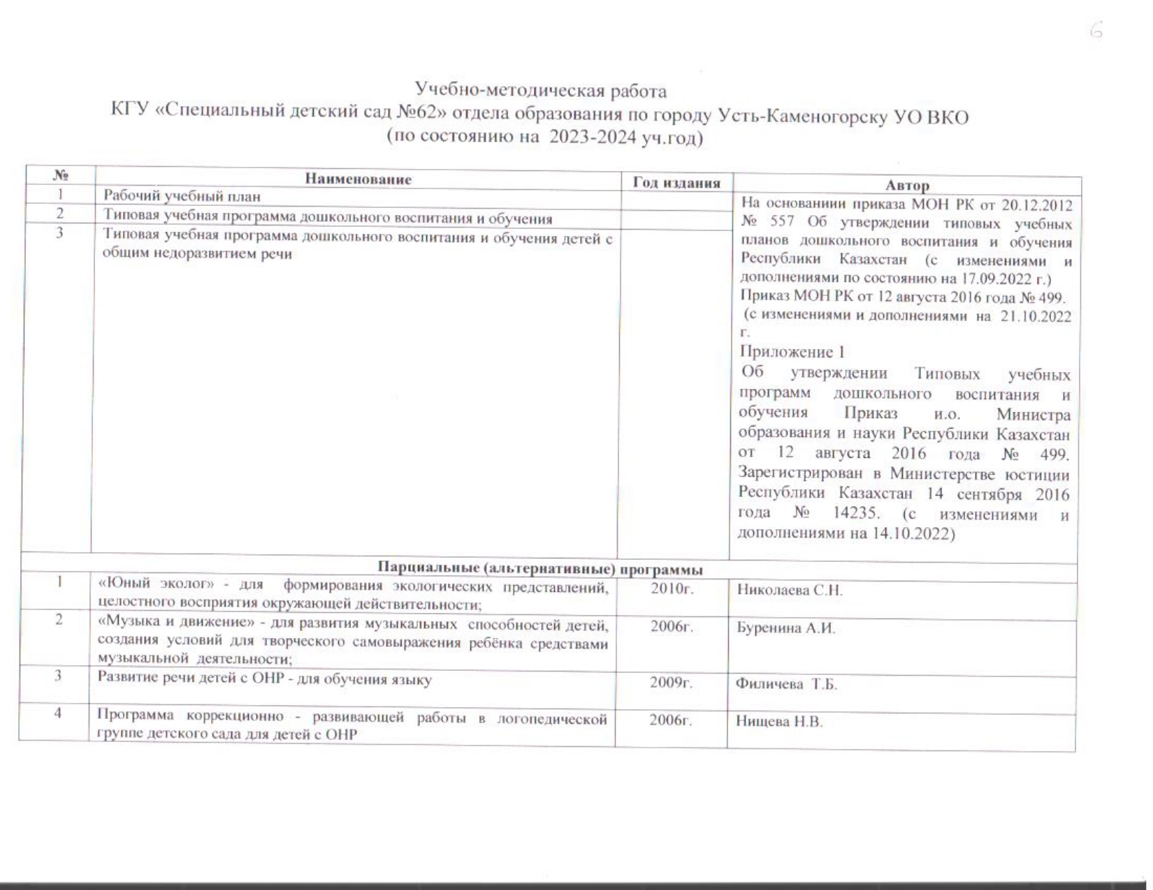 Учебная_методическая_работа_Приложение_6_page-0001.jpg